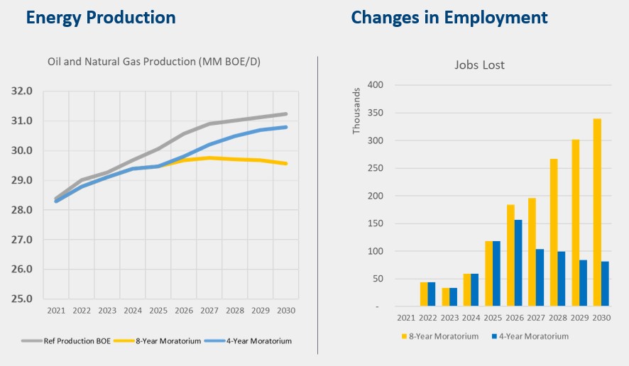 jobs_production_leasing